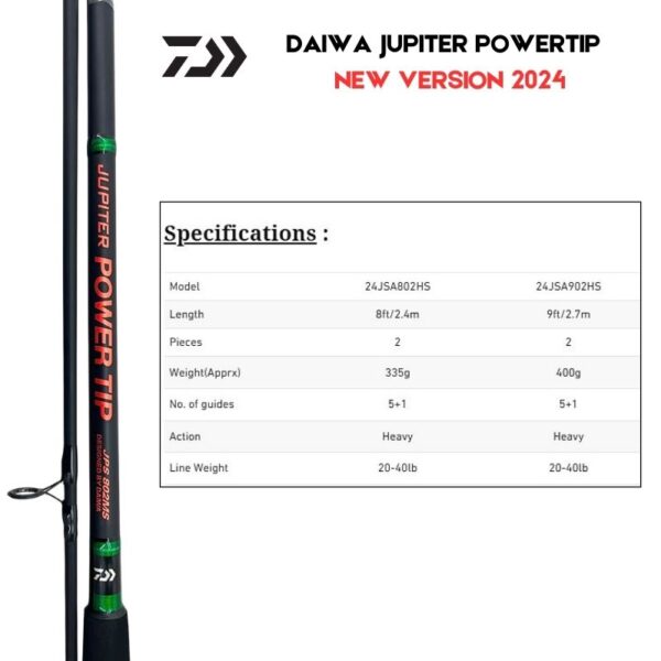 DAIWA JUPITER POWER TIP SPINNING ROD - 2024 VERSION - Image 2