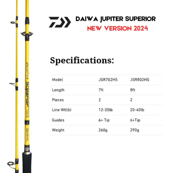 DAIWA JUPITER SUPERIOR SPINNING ROD - 2024 VERSION - Image 3